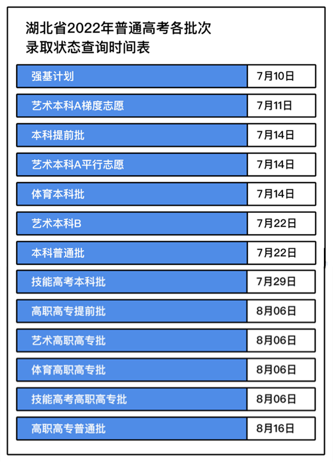 高考1.png