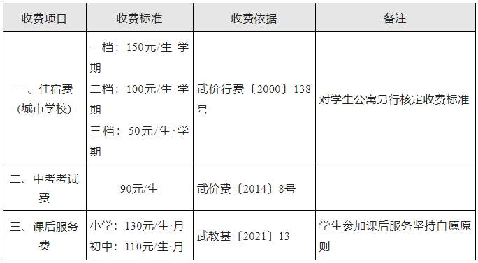 教育局3.png