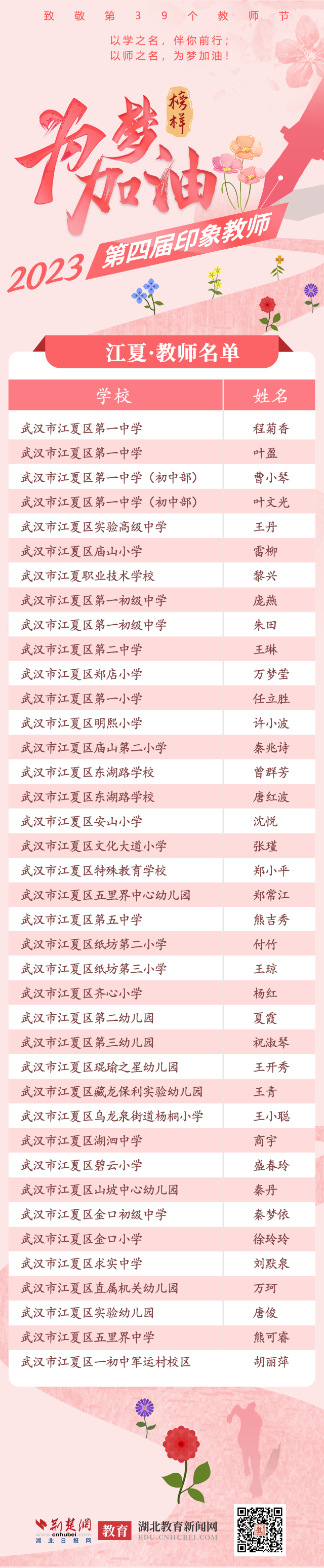 已排-江夏教师名单.png.png