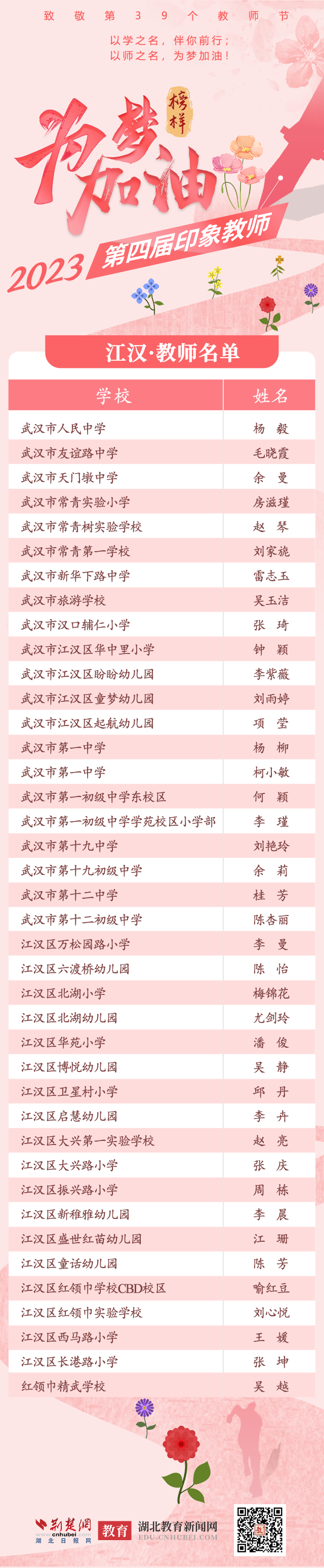 已排-江汉 教师名单.png.png