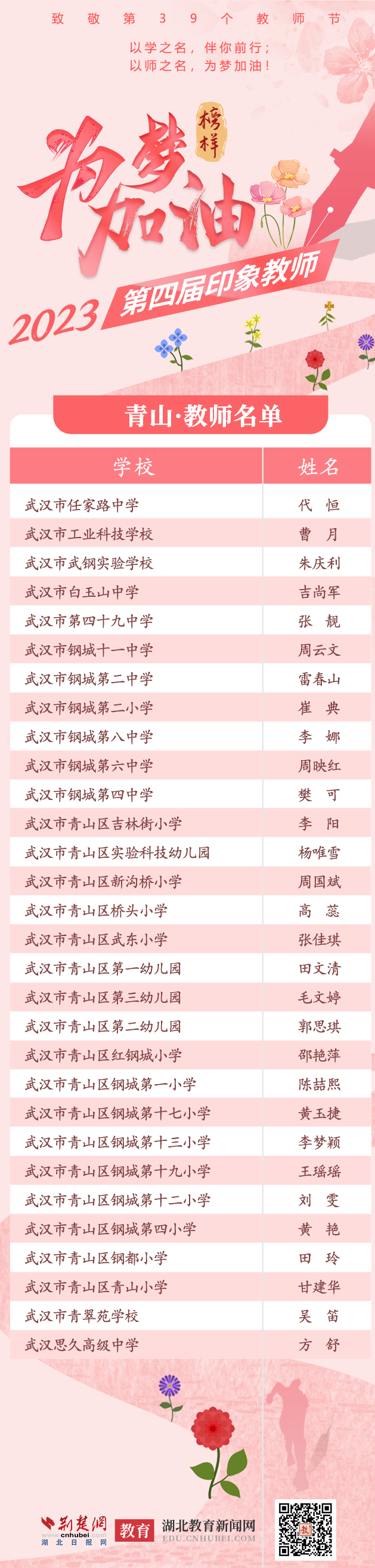 已排-青山-教师名单.png.png