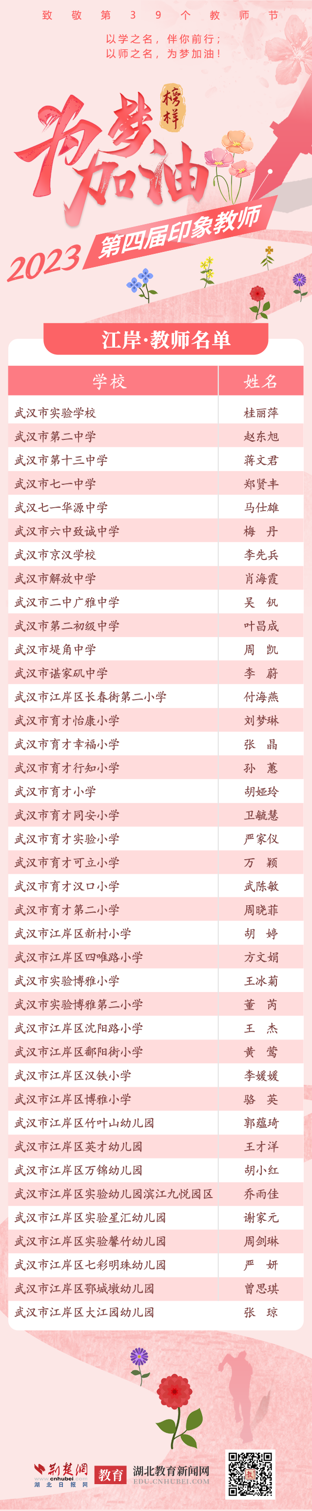 已排-江岸 教师名单.png.png
