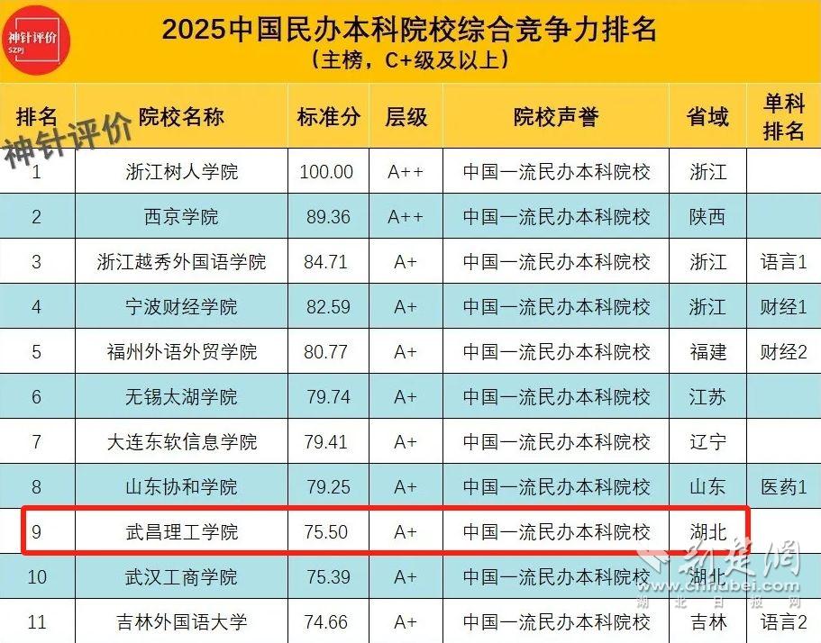 理工1.jpg.jpg