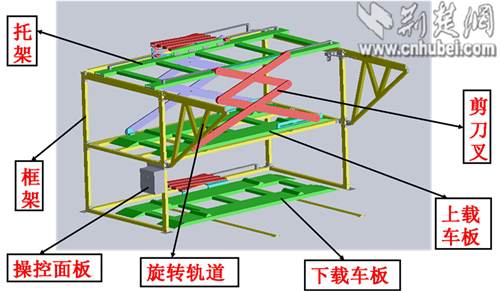 武汉纺大学子发明剪式双层升降车位 手机轻松
