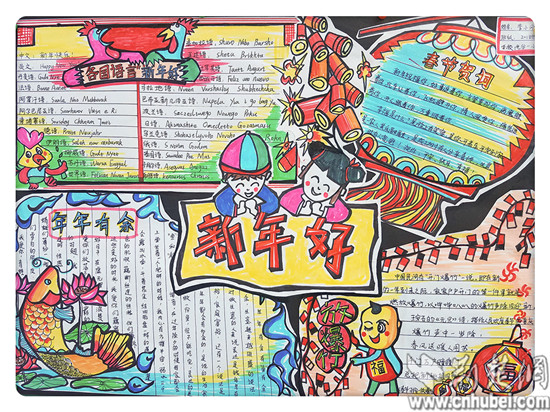 关注学生核心素养 光谷一小学生寒假实践成果